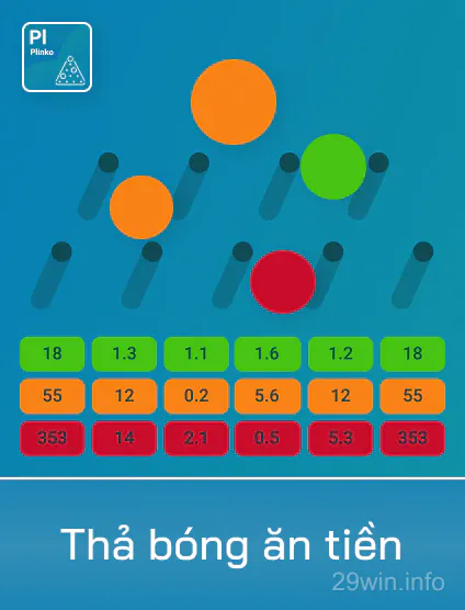 Spribe Tha Bong An Tien